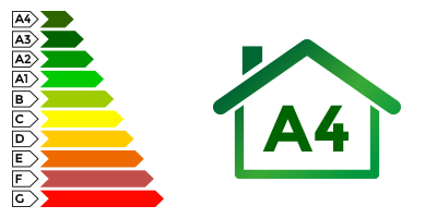 classe energetica A 1